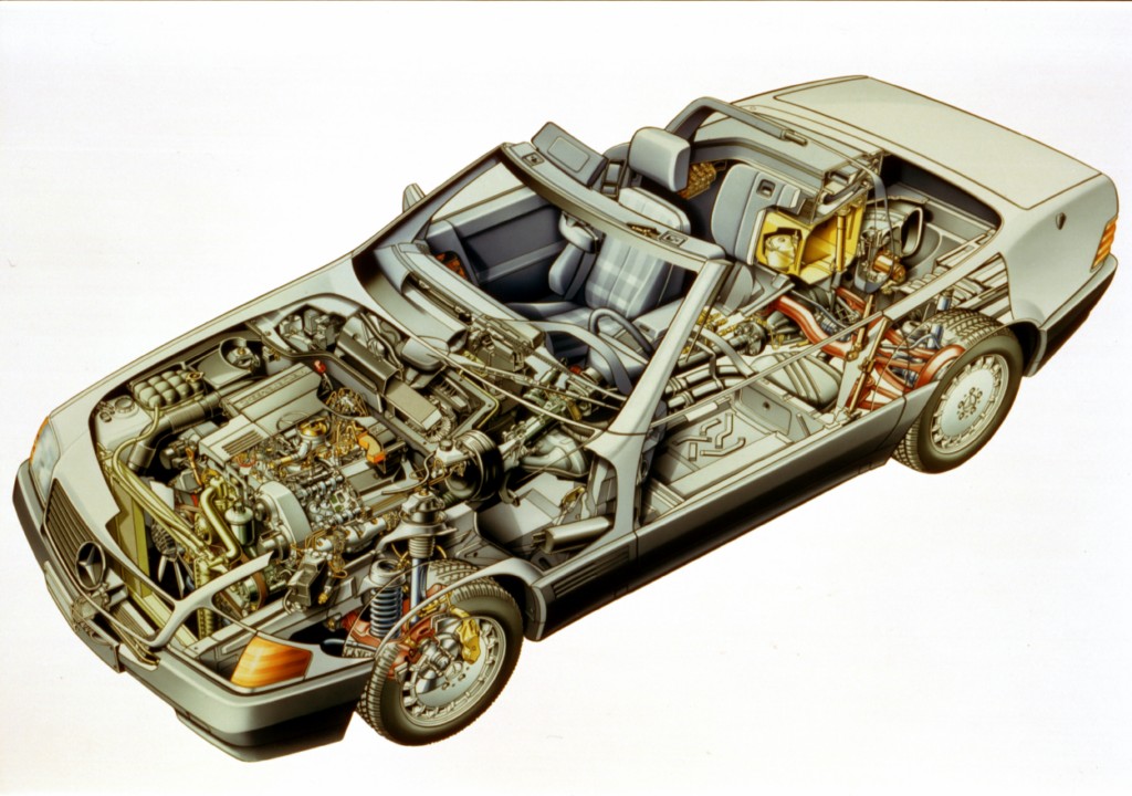 Mercedes R129 Manual Transmission